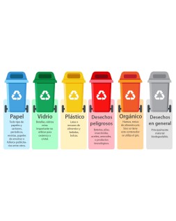 Papelera contenedor q-connect plastico con tapadera 100l color azul 800x510x525 mm con ruedas