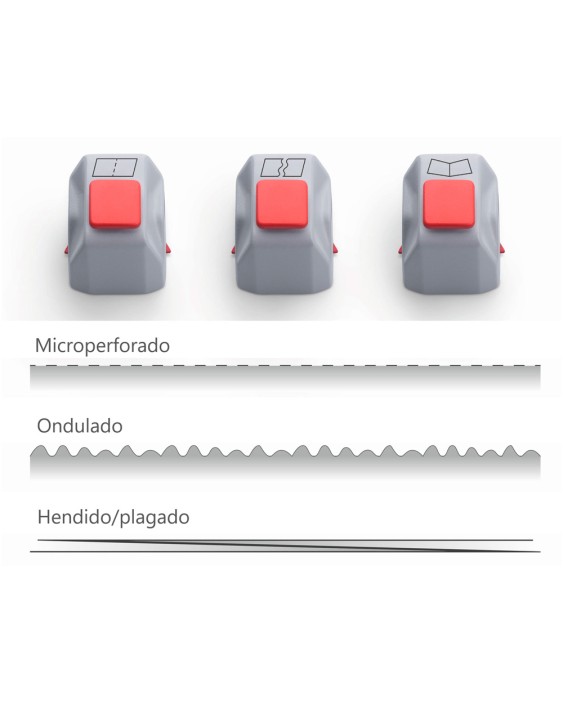 Cabezal de corte dahle para cizalla 508 juego de 3 unidades microperforado / ondas / hendido
