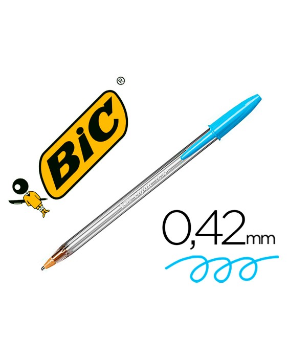 Boligrafo bic cristal fun turquesa punta 1,6 mm