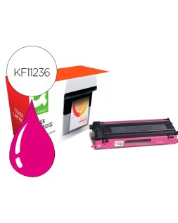 Toner compatible q-connect...