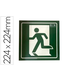 Pictograma syssa señal de...