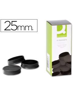 Iman para sujecion...