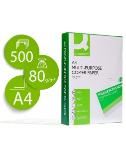 Papel fotocopiadora...