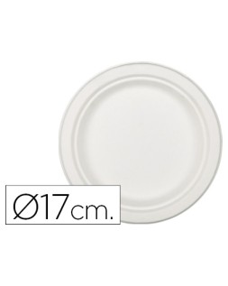 Plato de fibra de caña de azucar blanco 17 cm diametro paquete de 50 unidades