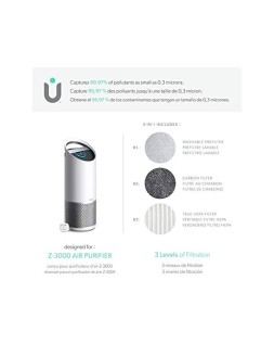 Filtro hepa leitz dupont para purificador de aire trusens z-3000