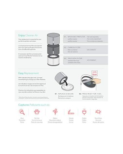 Filtro hepa leitz dupont para purificador de aire trusens z-3000