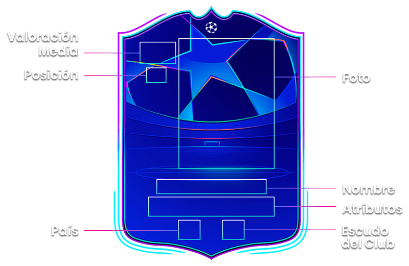carta fifa personalizada fc25